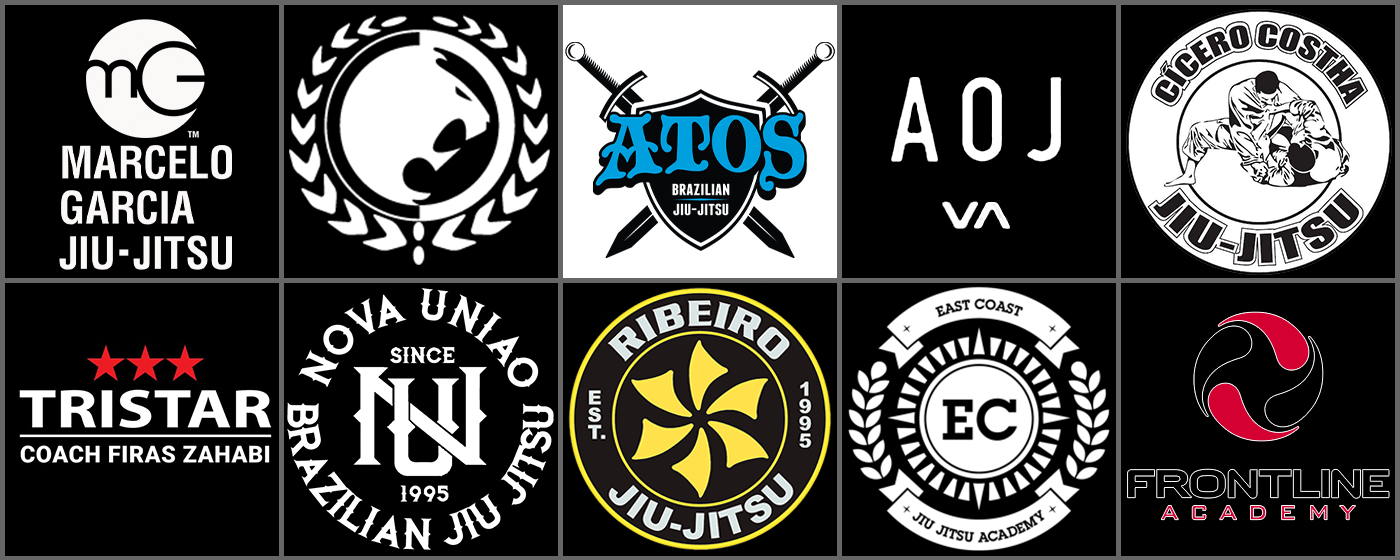 10 Best Brazilian Jiu-Jitsu BJJ Gyms in The World