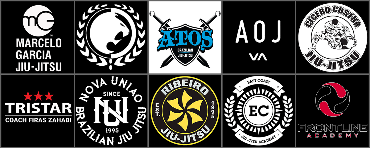 10 Best Brazilian Jiu-Jitsu BJJ Gyms in The World