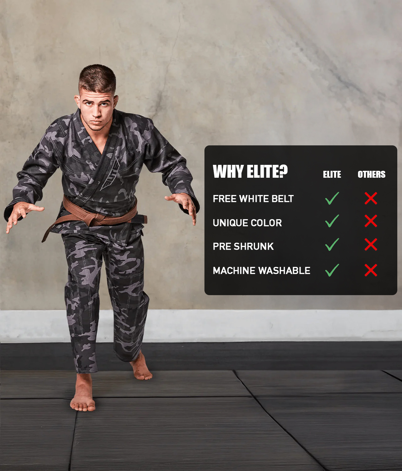 elite sports core gray camo mens bjj uniform technical features