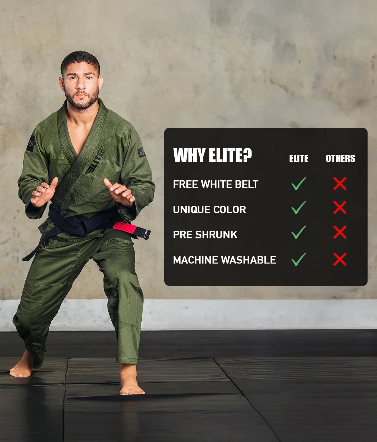 elite core green mens bjj uniform technical features