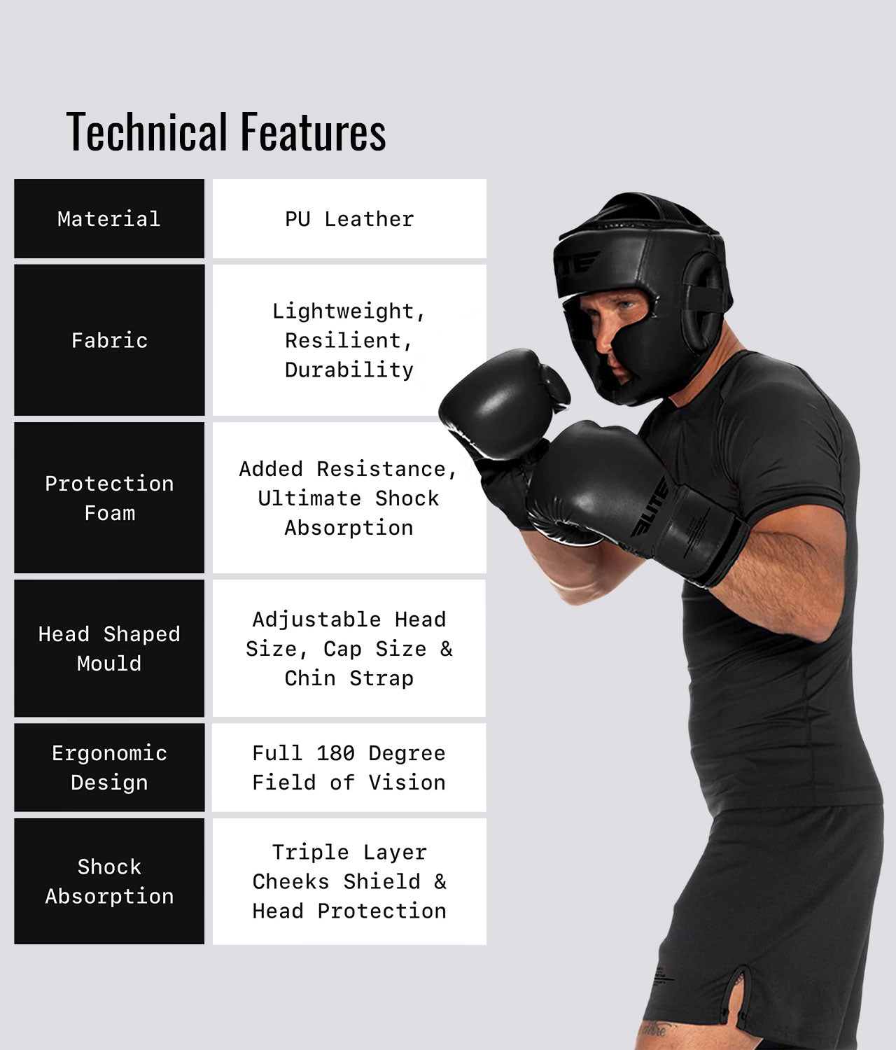 Elite Sports Adults' Essential Black/Black Brazilian Jiu Jitsu BJJ Headgear Technical Features