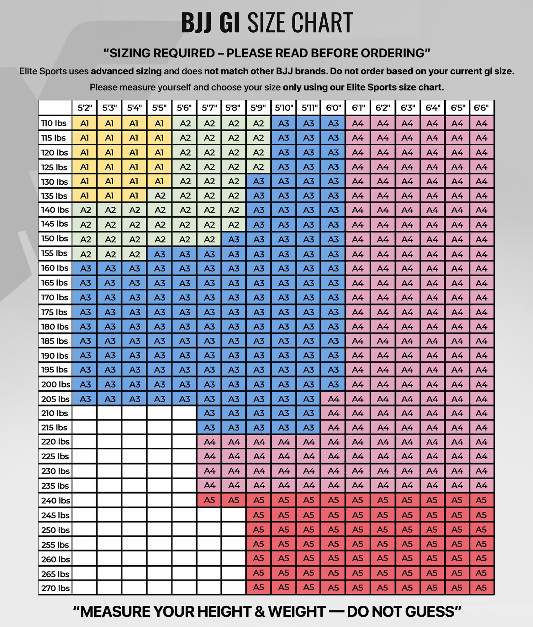 elite core orange mens bjj gi size chart