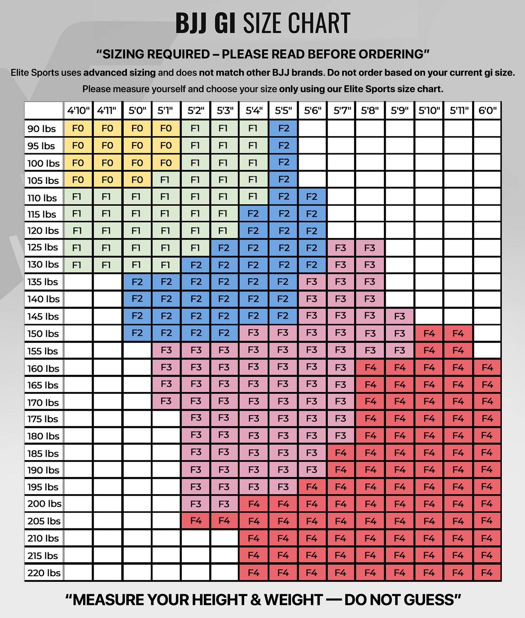 elite core black womens bjj gi size chart
