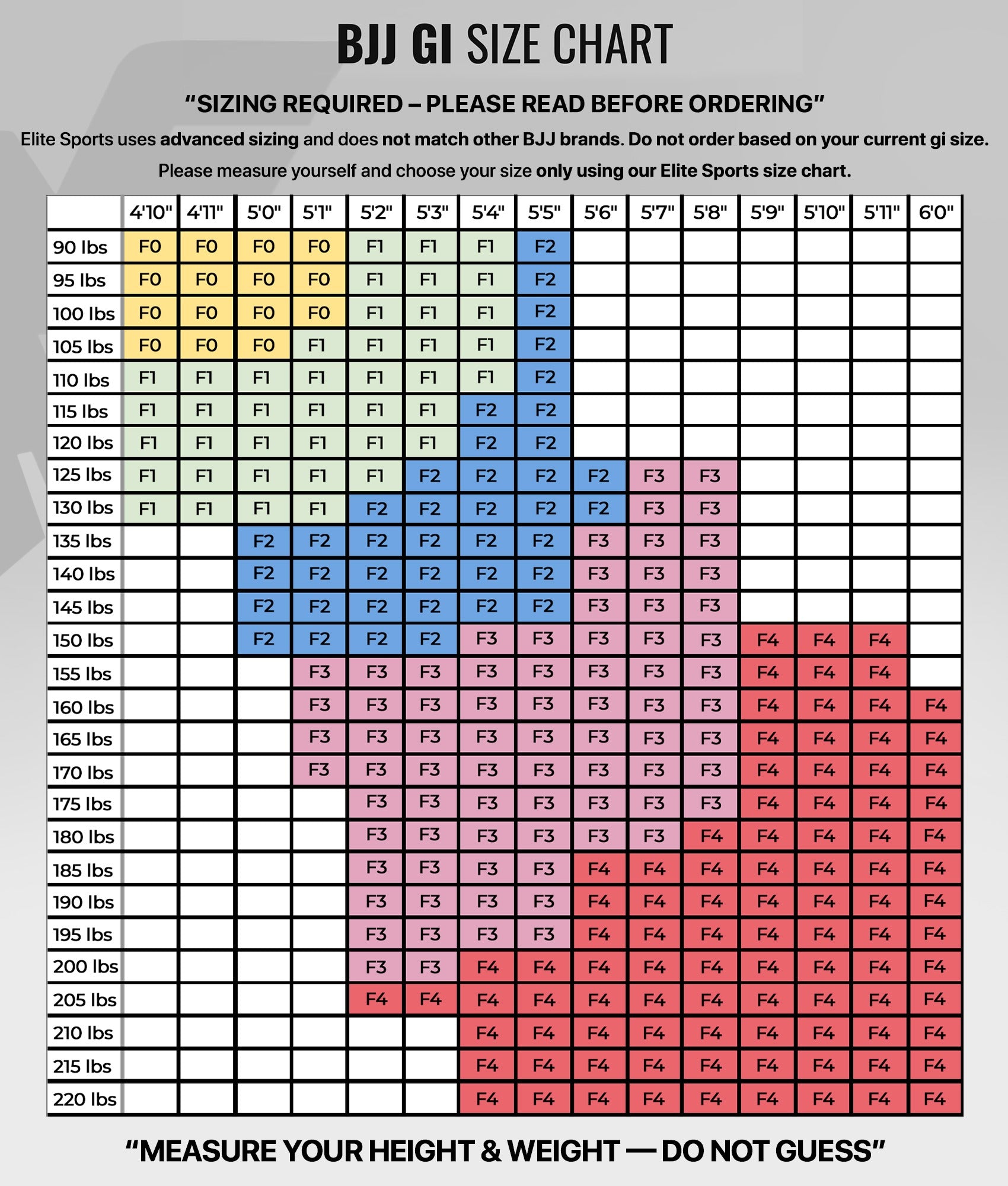 elite core blue womens bjj gi size chart