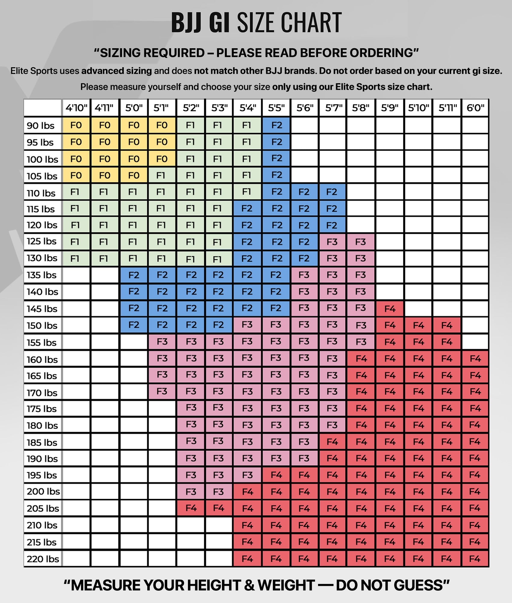 elite core pink womens bjj gi size chart