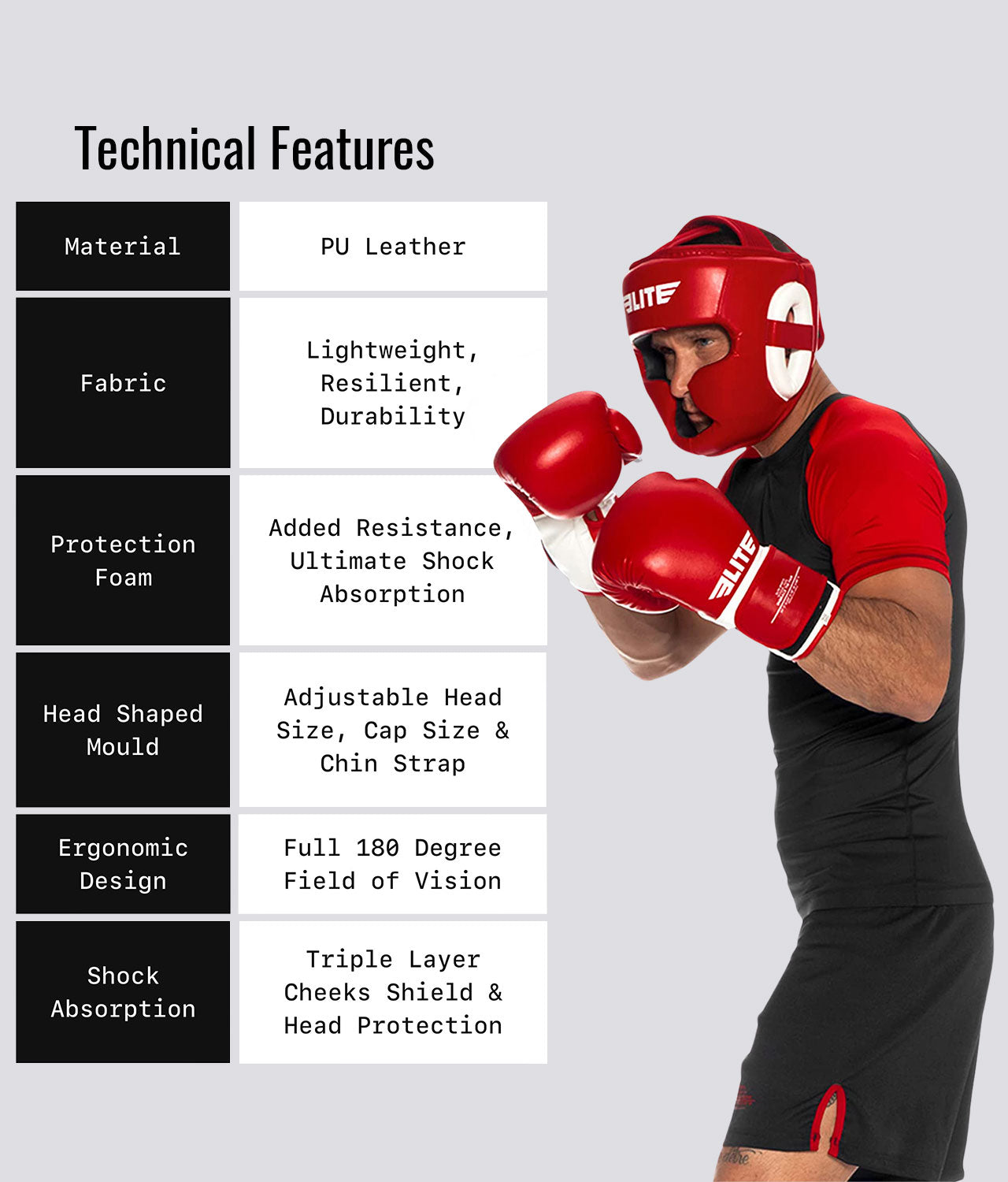 Elite Sports Adults' Essential Red Boxing Headgear Technical Features