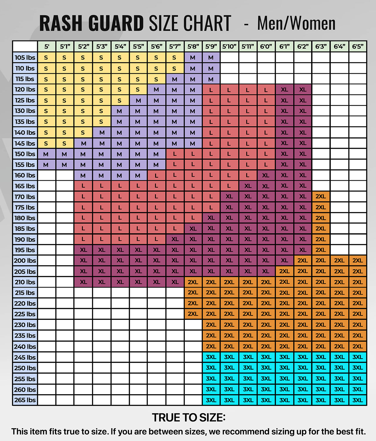 standard brown short sleeve mens bjj rashguard size chart