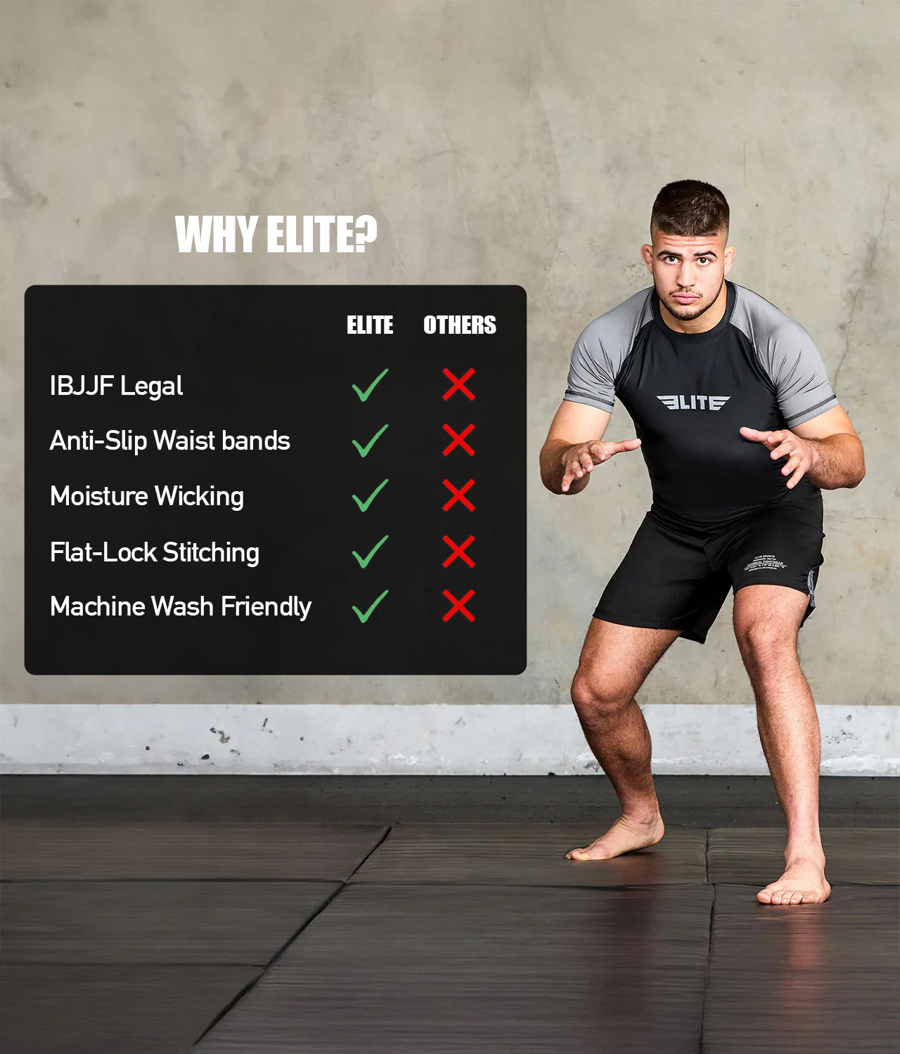 elitesports standard gray short sleeve mens bjj rashguard technical features