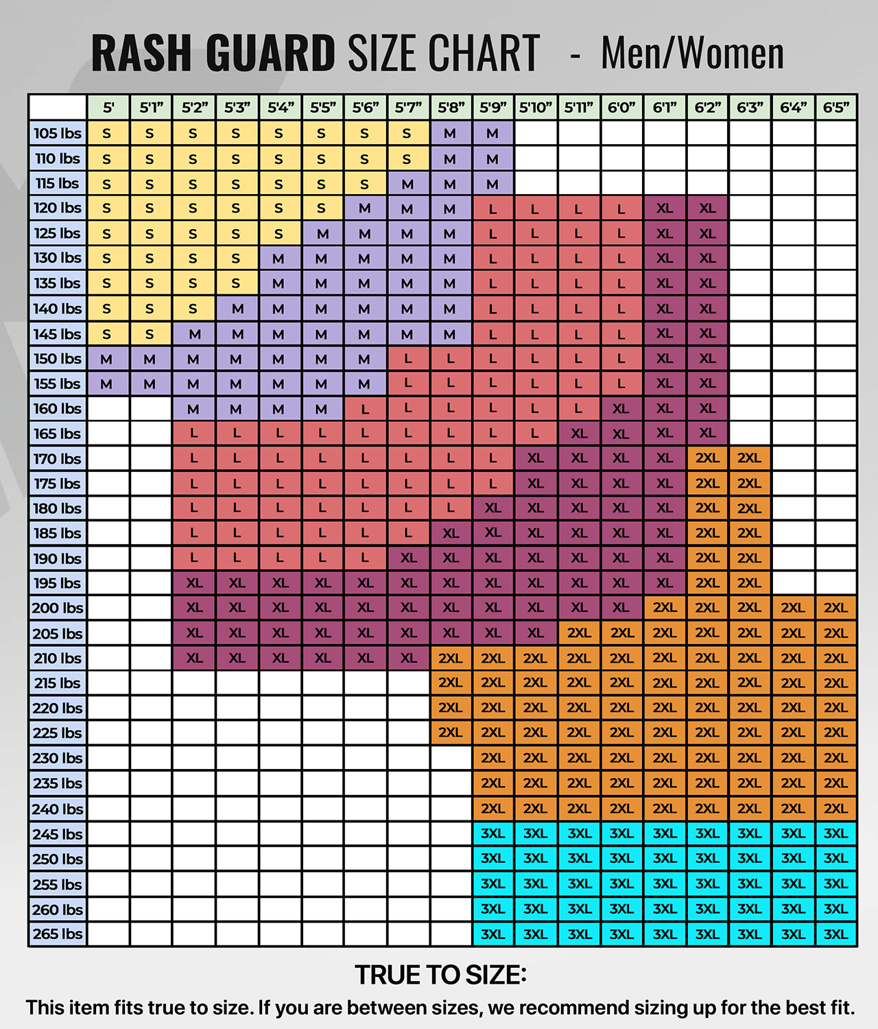 elitesports standard purple short sleeve mens bjj rashguard size chart