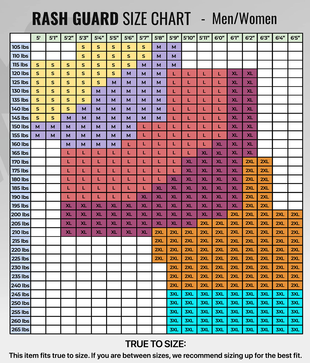 elitesports standard purple short sleeve mens bjj rashguard size chart