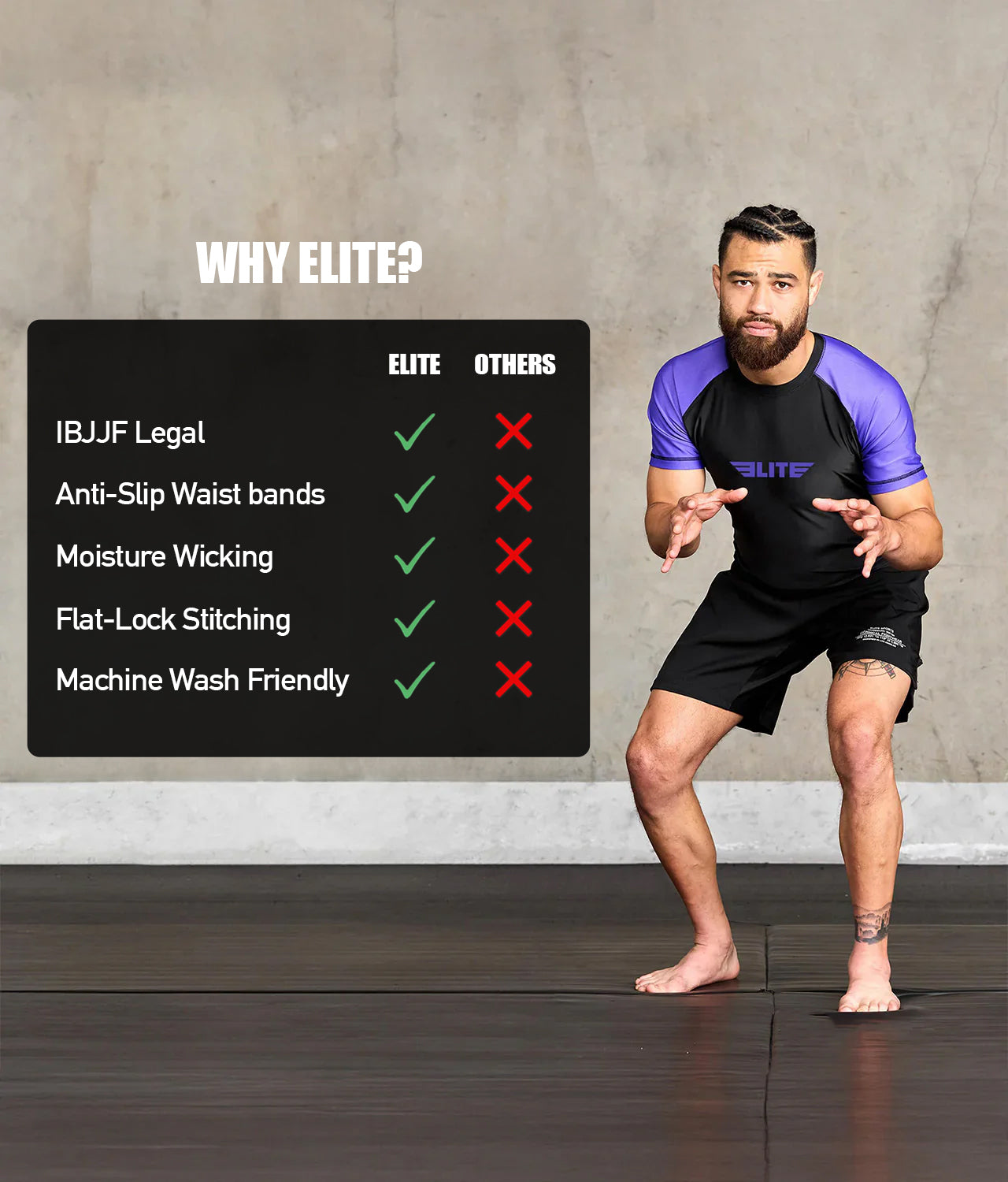 elitesports standard purple short sleeve mens bjj rashguard technical features