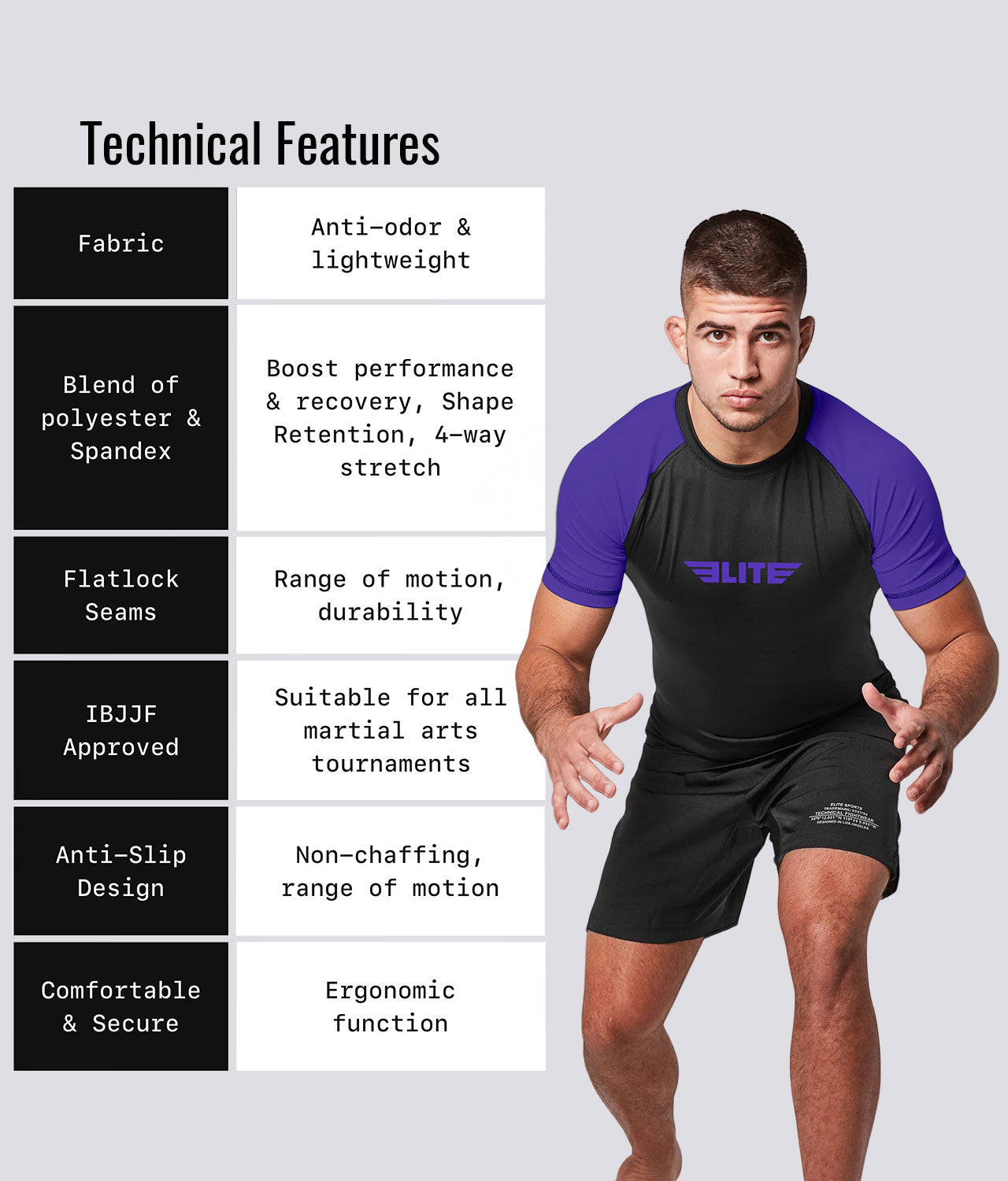 Elite Sports Men's Standard Purple Short Sleeve Jiu Jitsu BJJ Rash Guard Technical Features