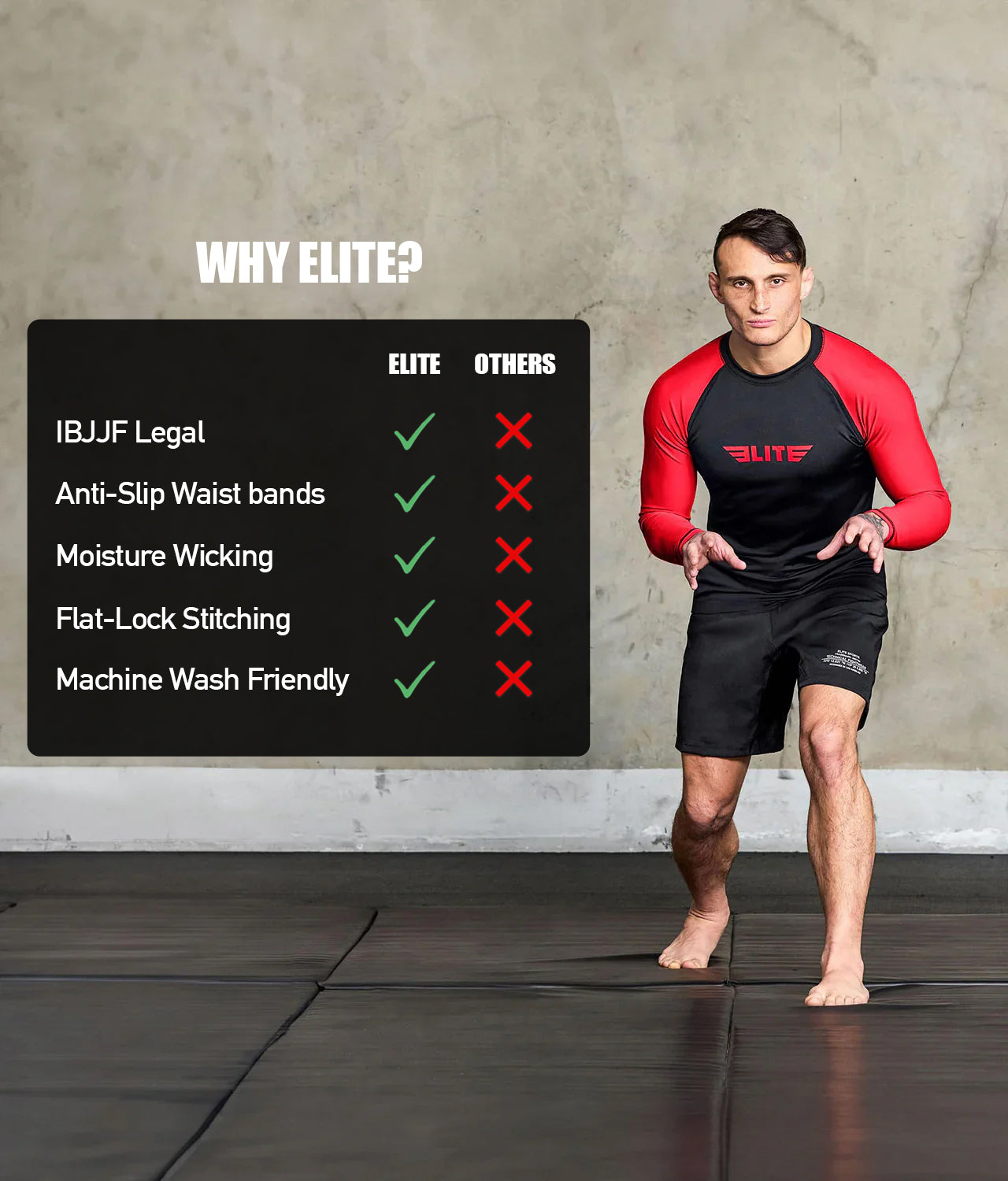 elite sports standard red long sleeve mens jiu jitsu rash guard technical features