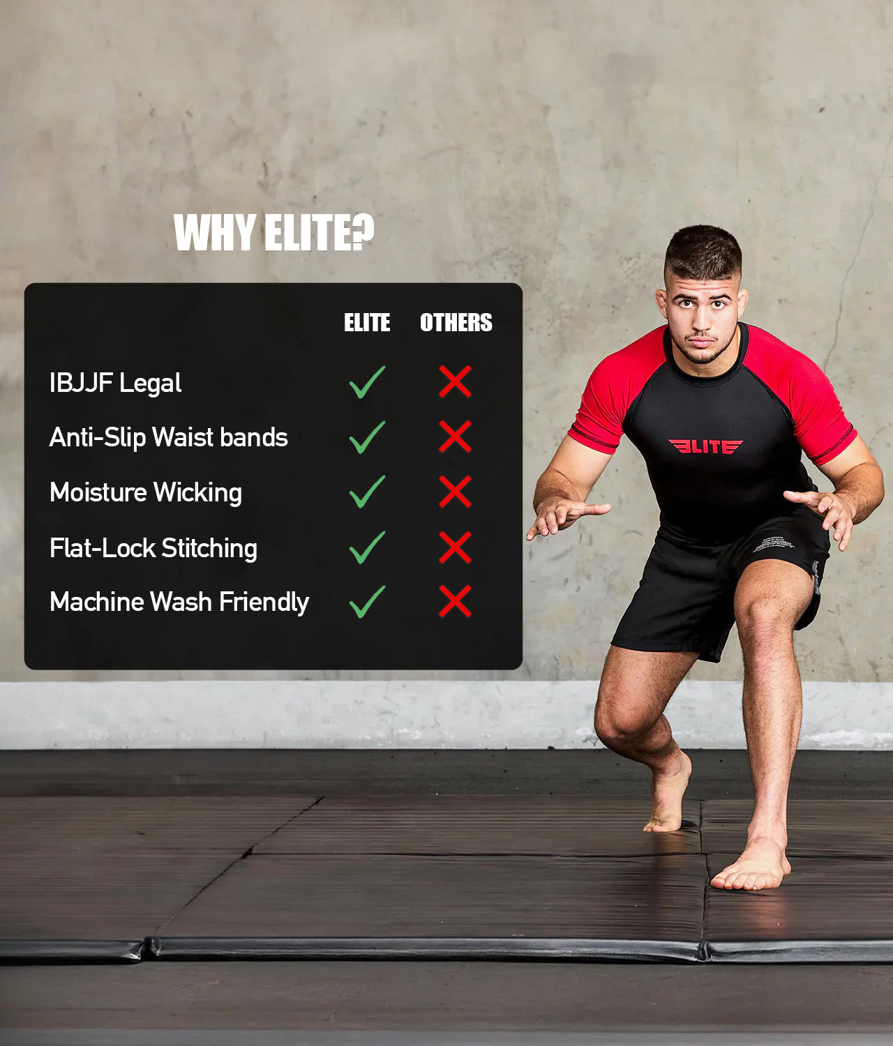 elitesports standard red short sleeve mens bjj rashguard technical features