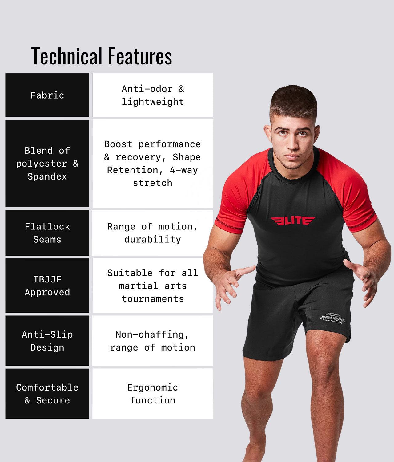 Elite Sports Men's Standard Red Short Sleeve MMA Rash Guard Technical Features