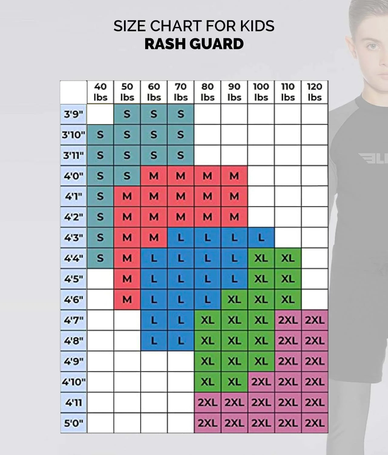 Elite Sports Kids' Standard Black Short Sleeve BJJ Rash Guard Size Guide
