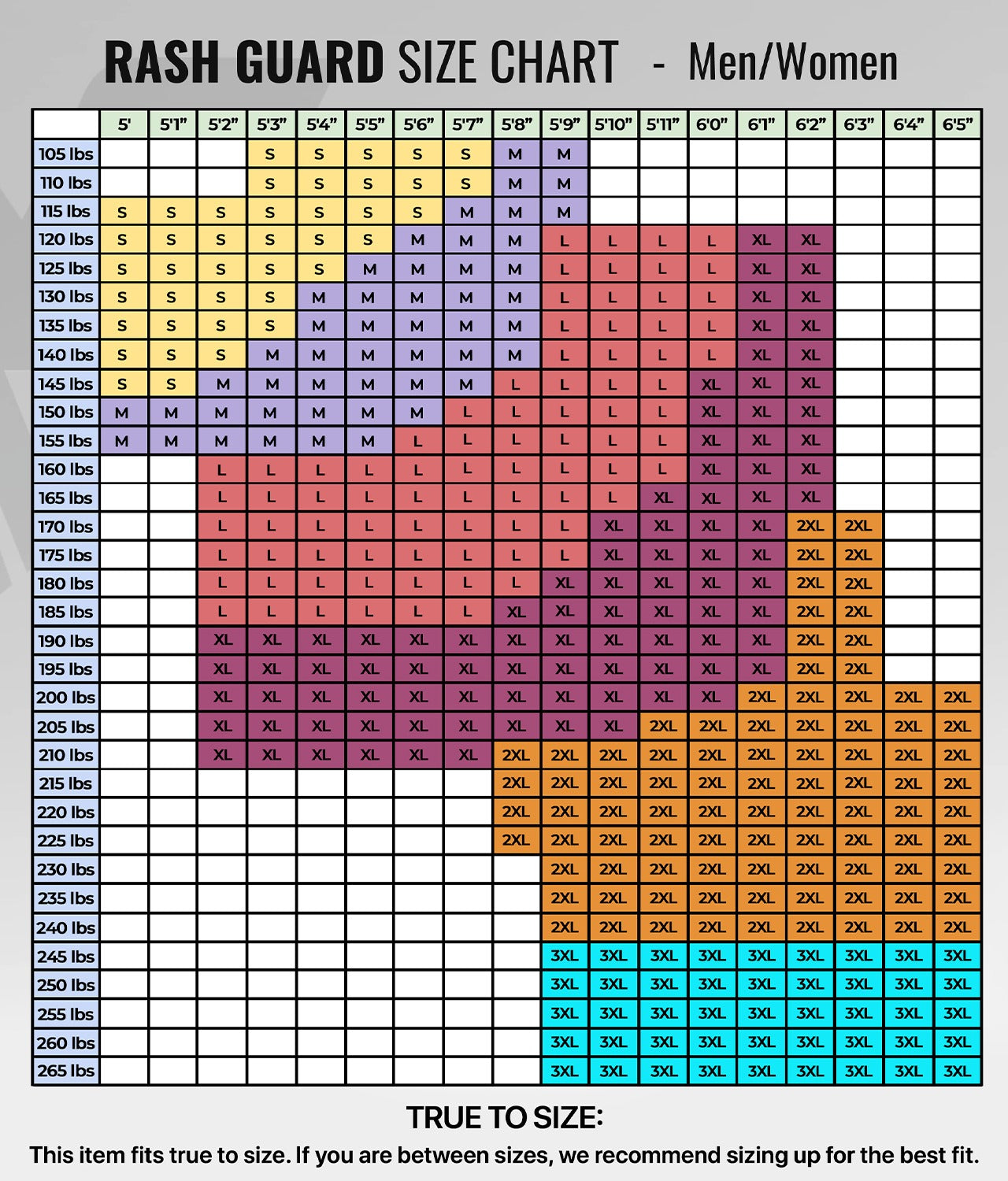 elitesports standard white short sleeve mens bjj rashguard size chart