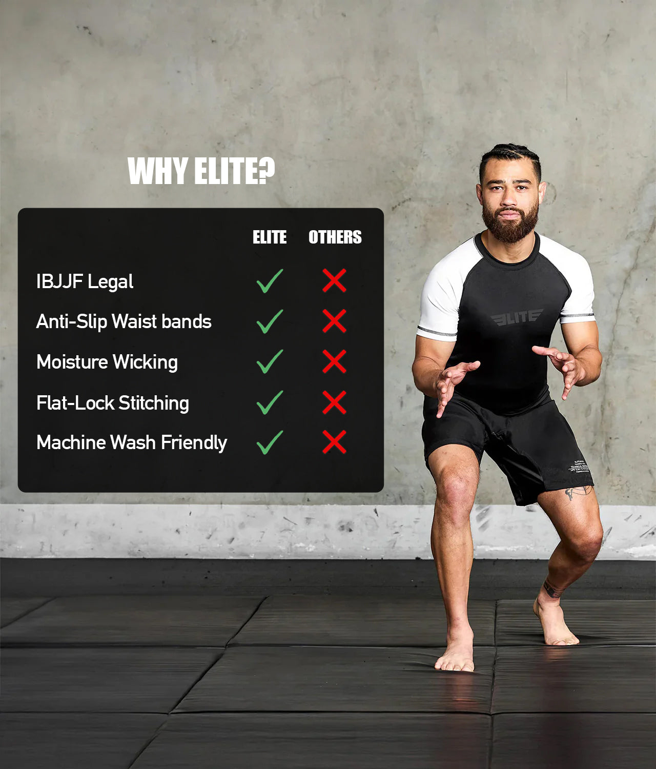 elitesports standard white short sleeve mens bjj rashguard technical features