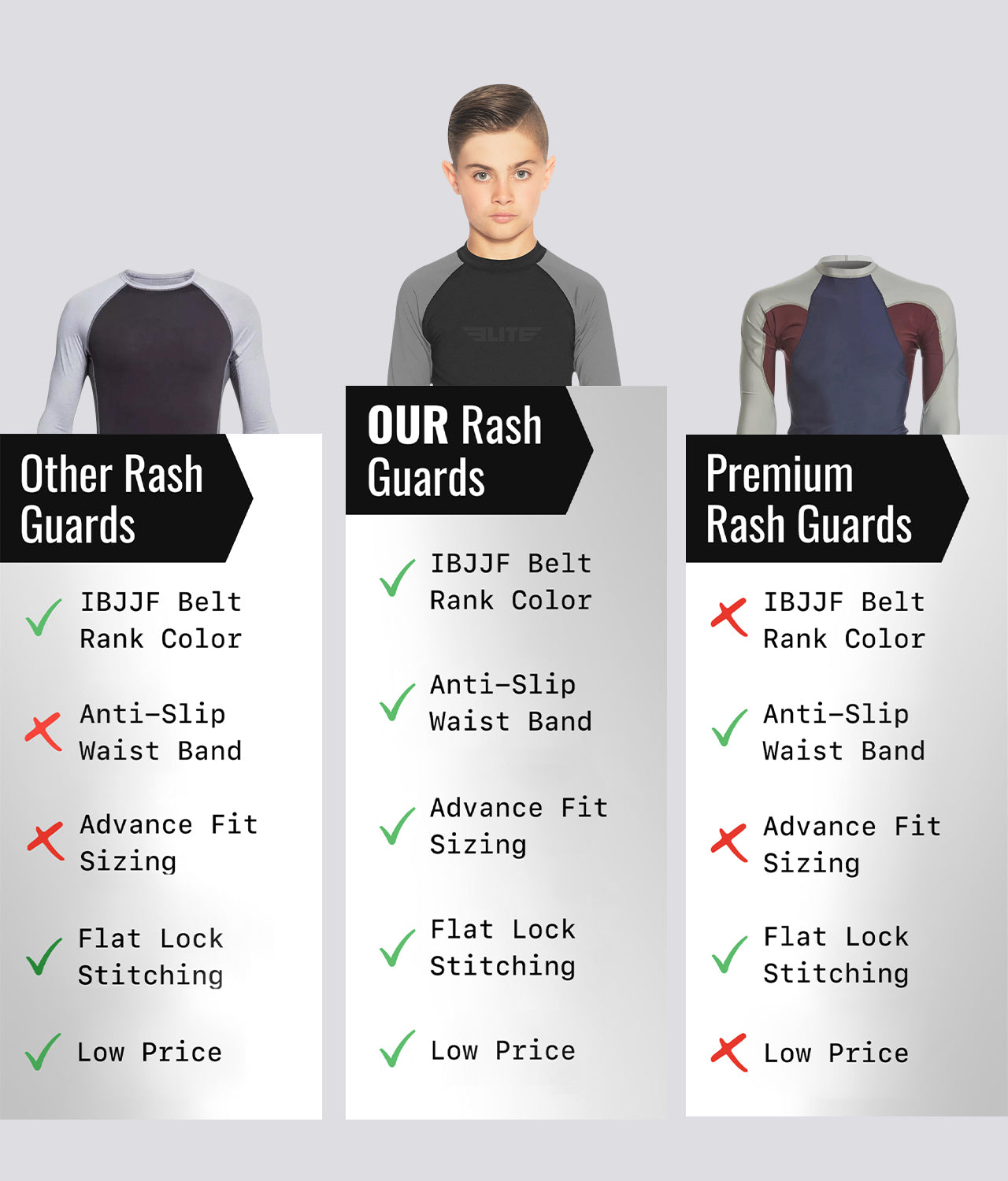 Elite Sports Kids' Standard Gray Long Sleeve BJJ Rash Guard Comparison