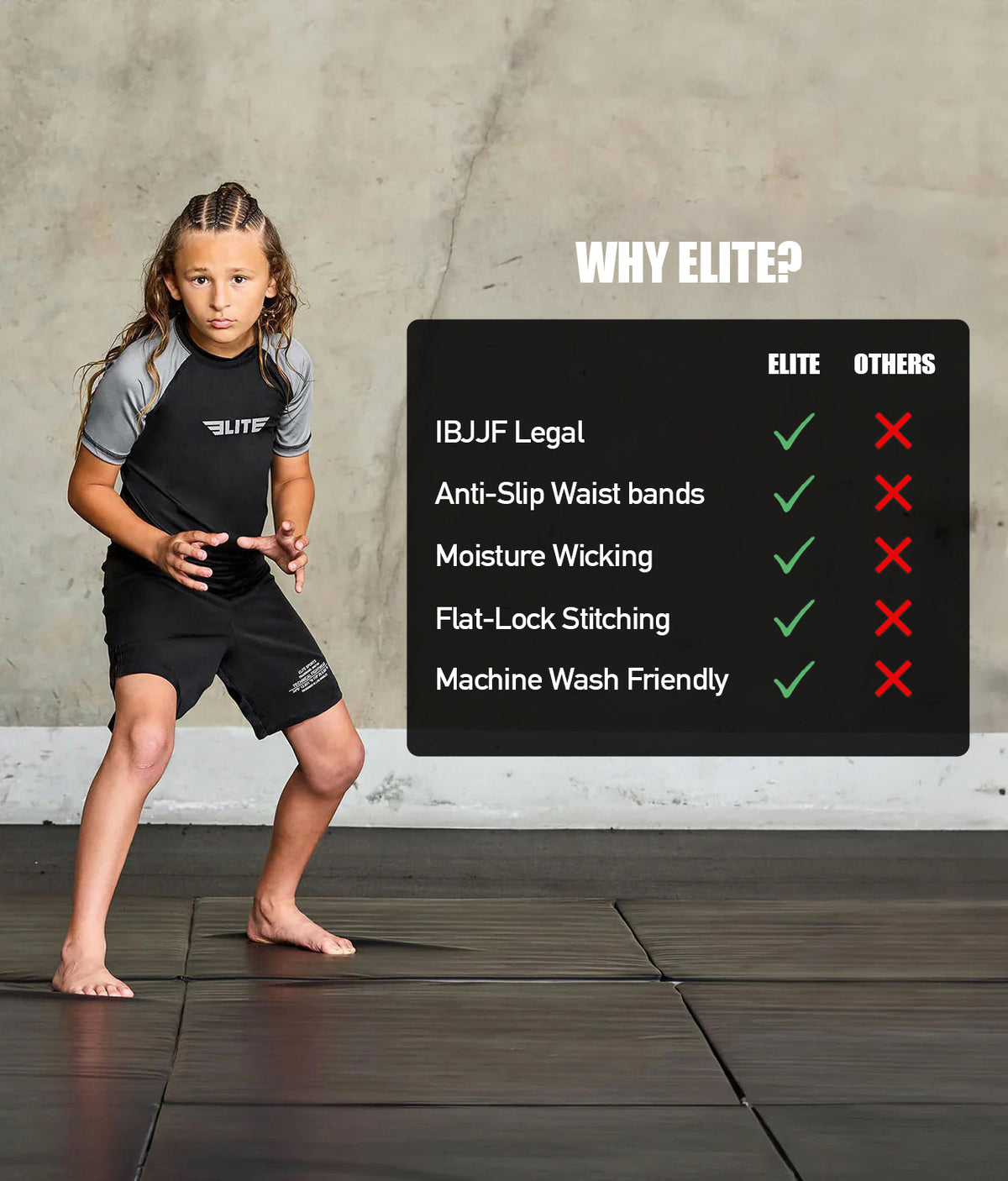 Kid's Rash Guard Bundle Gray/Gray - Short Sleeve