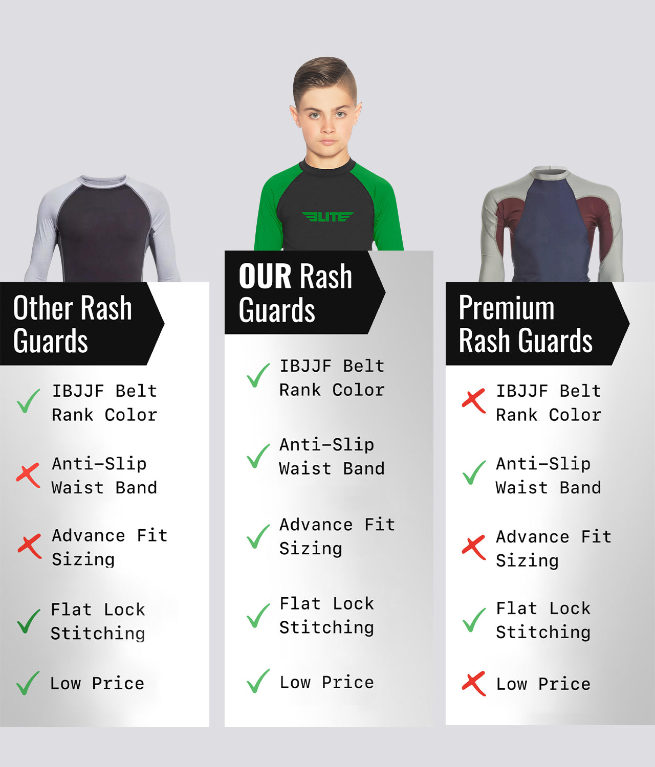 Elite Sports Kids' Standard Green Long Sleeve BJJ Rash Guard Comparison