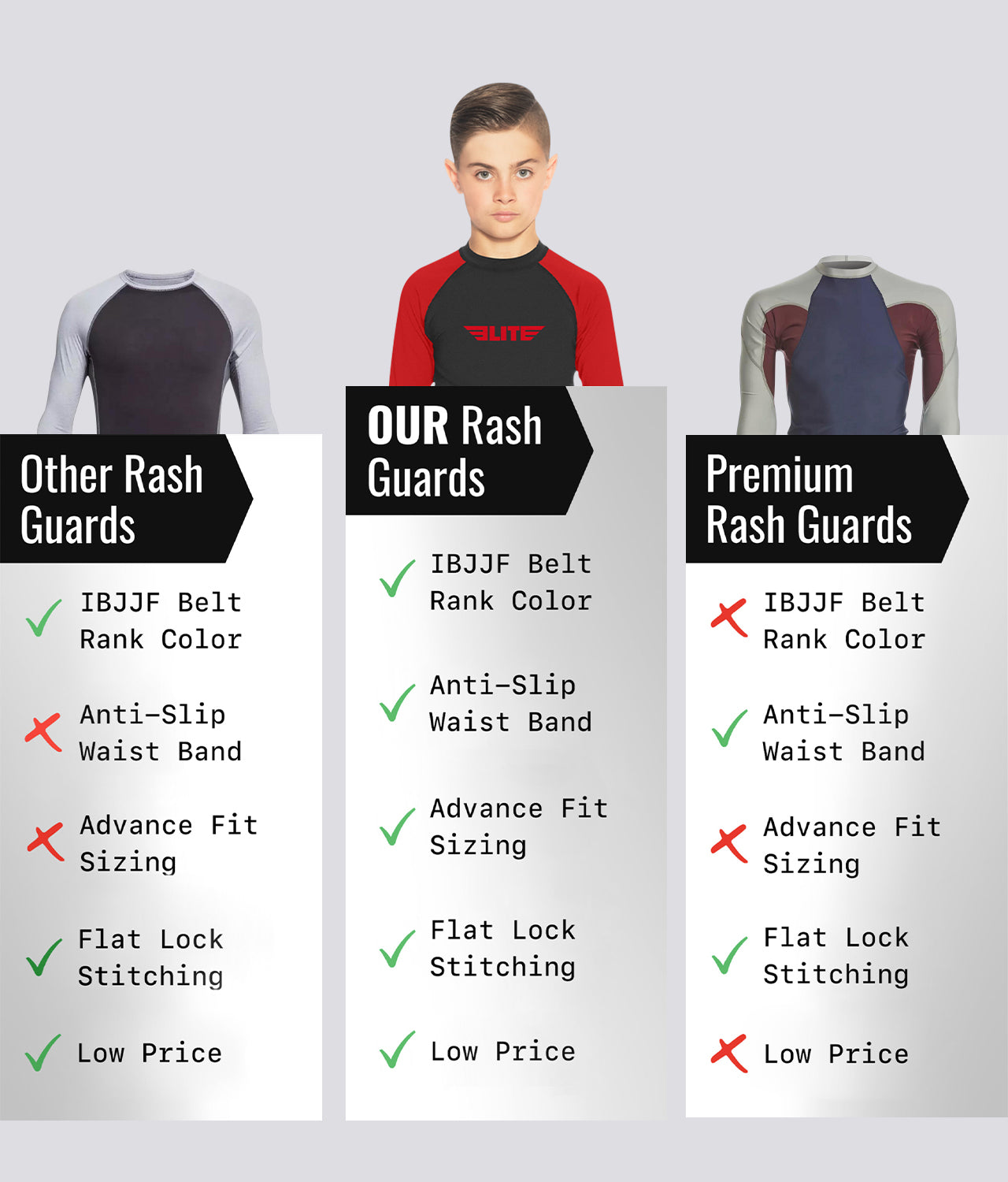 Elite Sports Kids' Standard Red Long Sleeve BJJ Rash Guard Comparison