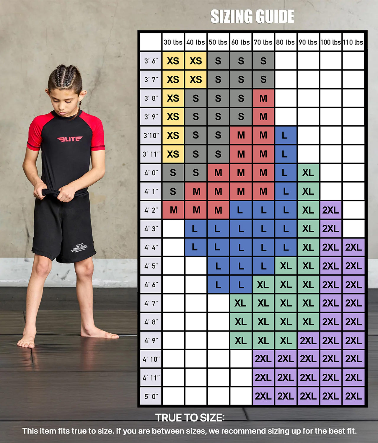 elitesports standard red short sleeve girls bjj rashguard size chart