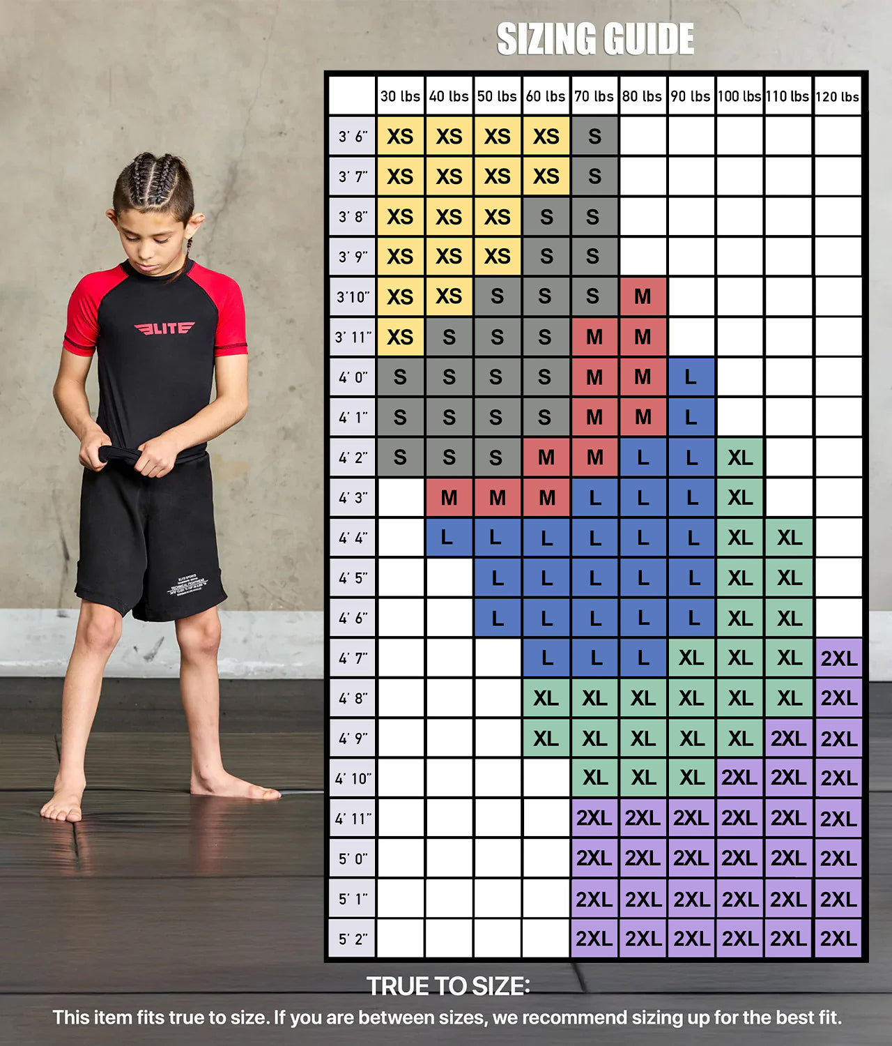 elitesports standard red short sleeve girls bjj rashguard size chart