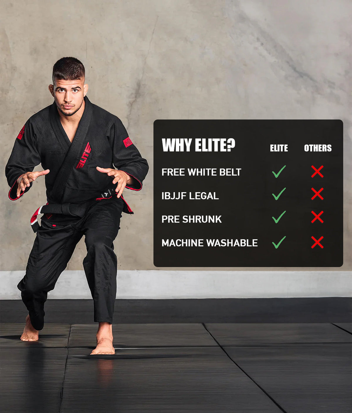 Adult's BJJ GI Starter Bundle Black