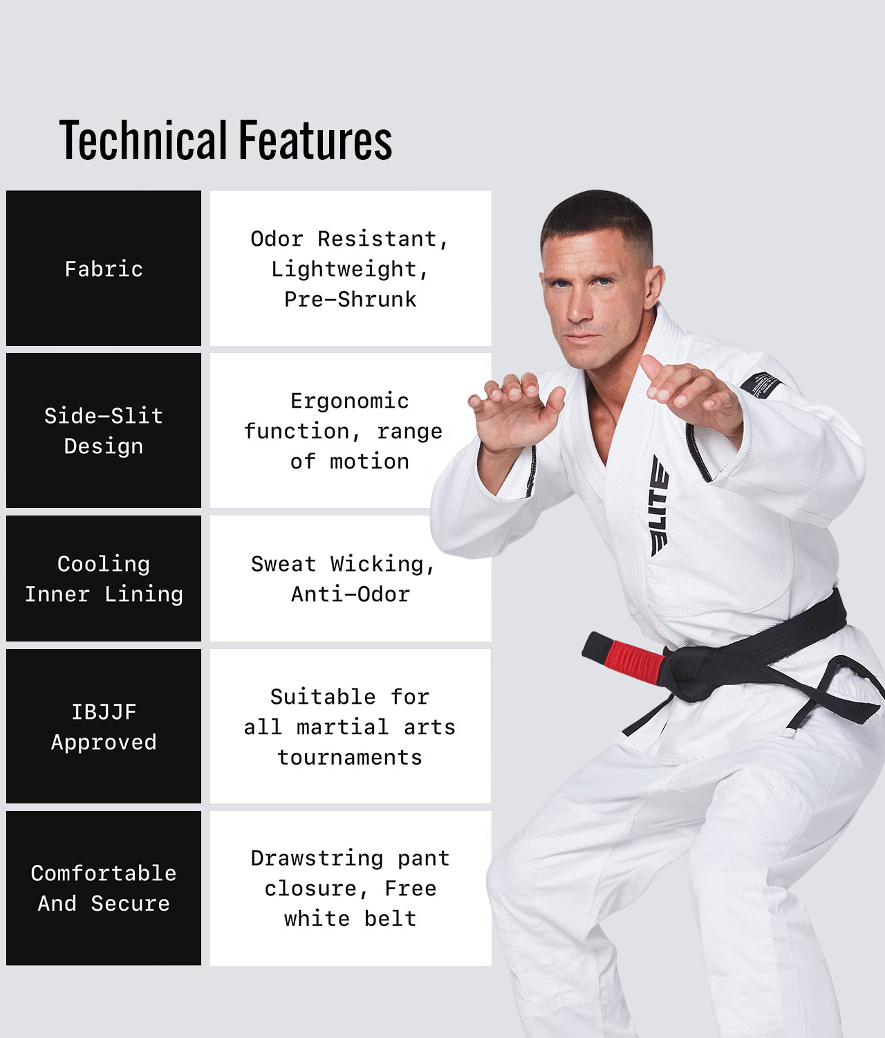 Elite Sports Men's Core White Brazilian Jiu Jitsu BJJ Gi - (Pack of 3) Technical Feature