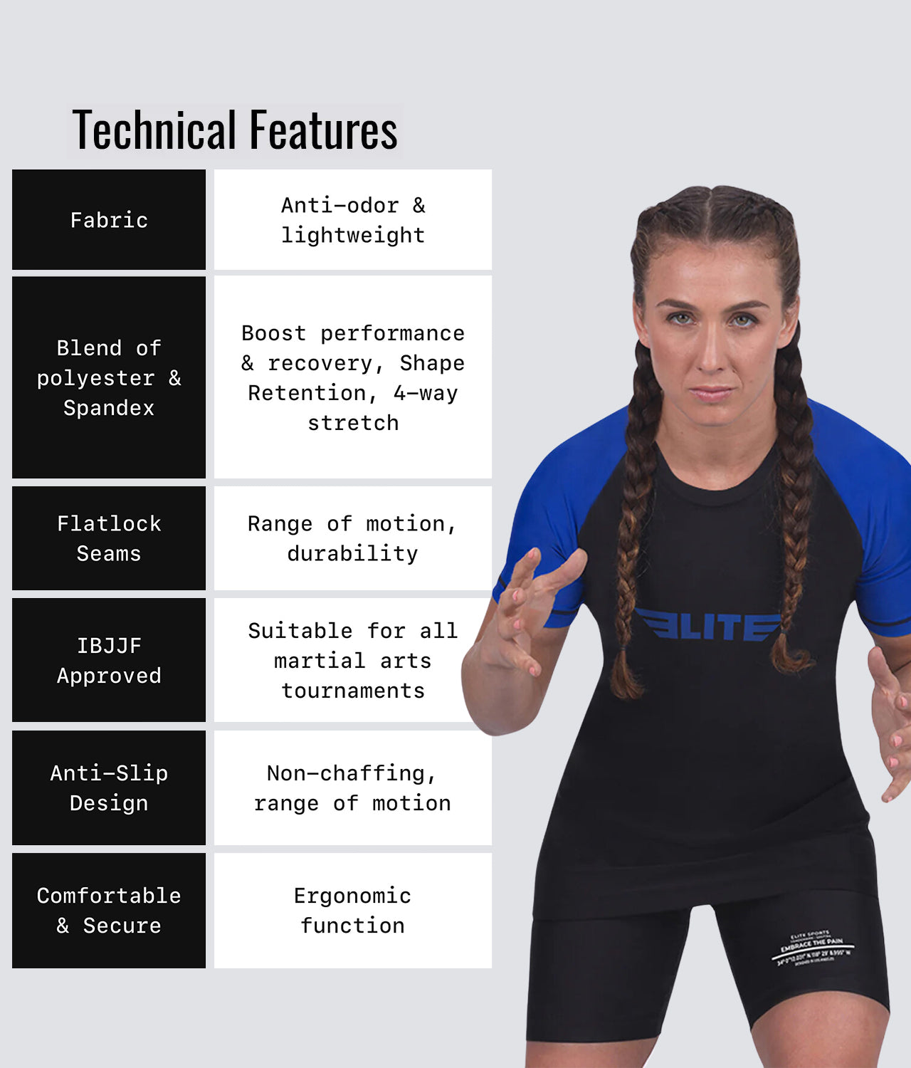 elite sports standard blue short sleeve ladies bjj rashguard technical features