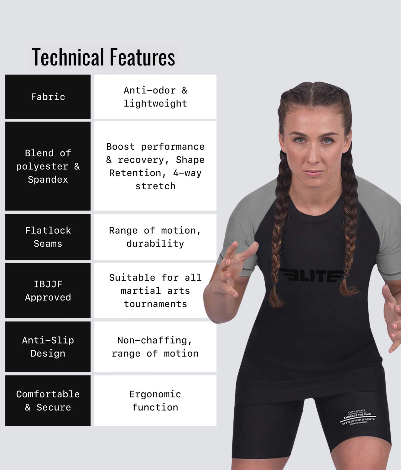 elite sports standard gray short sleeve ladies bjj rashguard technical features