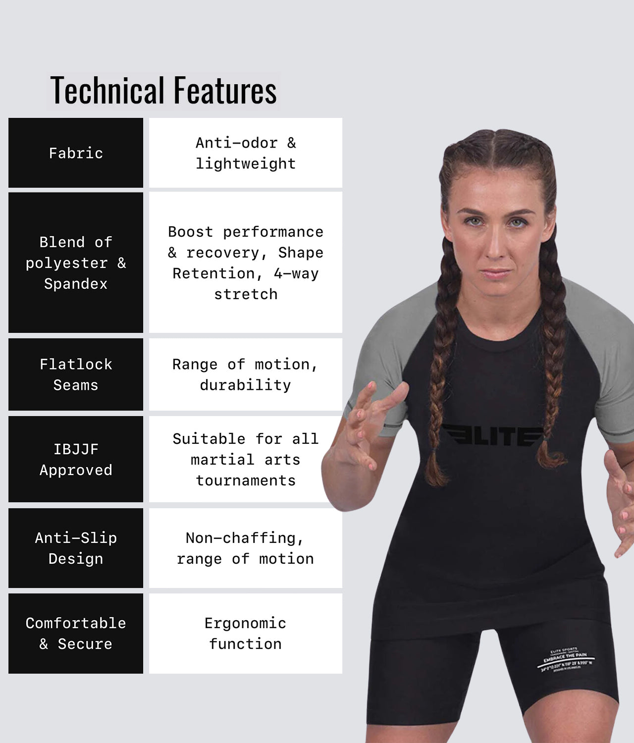 Elite Sports Women's Standard Gray Short Sleeve Jiu Jitsu BJJ Rash Guard Technical Features