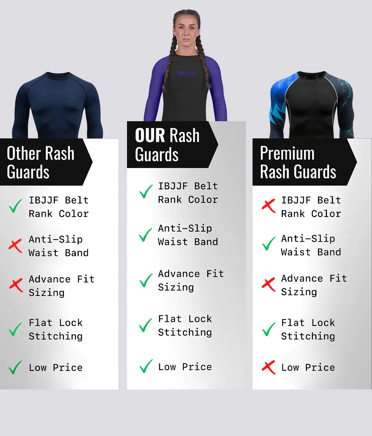 Elite Sports Women's Standard Purple Long Sleeve Jiu Jitsu BJJ Rash Guard Comparison