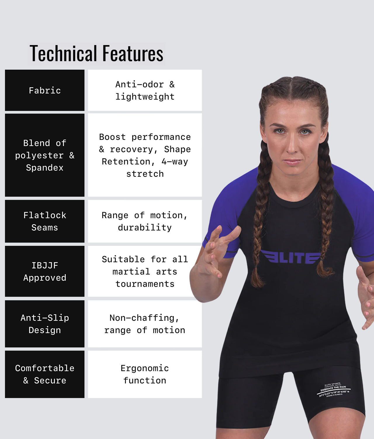elite sports standard purple short sleeve ladies bjj rashguard technical features
