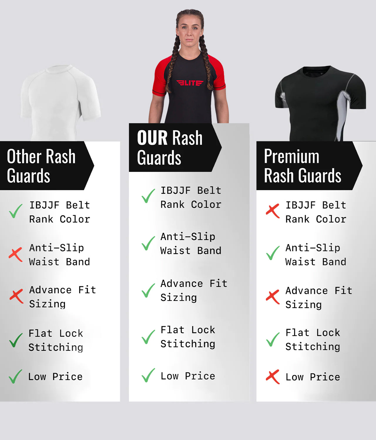 elite sports standard red short sleeve womens ibjjf approved bjj rashguard