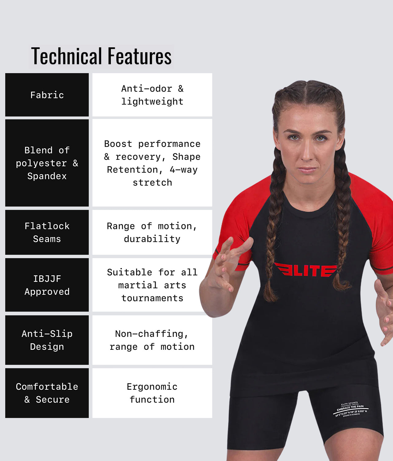 Elite Sports Women's Standard Red Short Sleeve Jiu Jitsu BJJ Rash Guard Technical Features