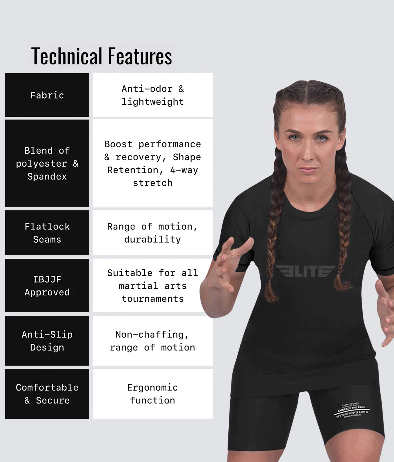 elite sports standard black short sleeve ladies bjj rashguard technical features