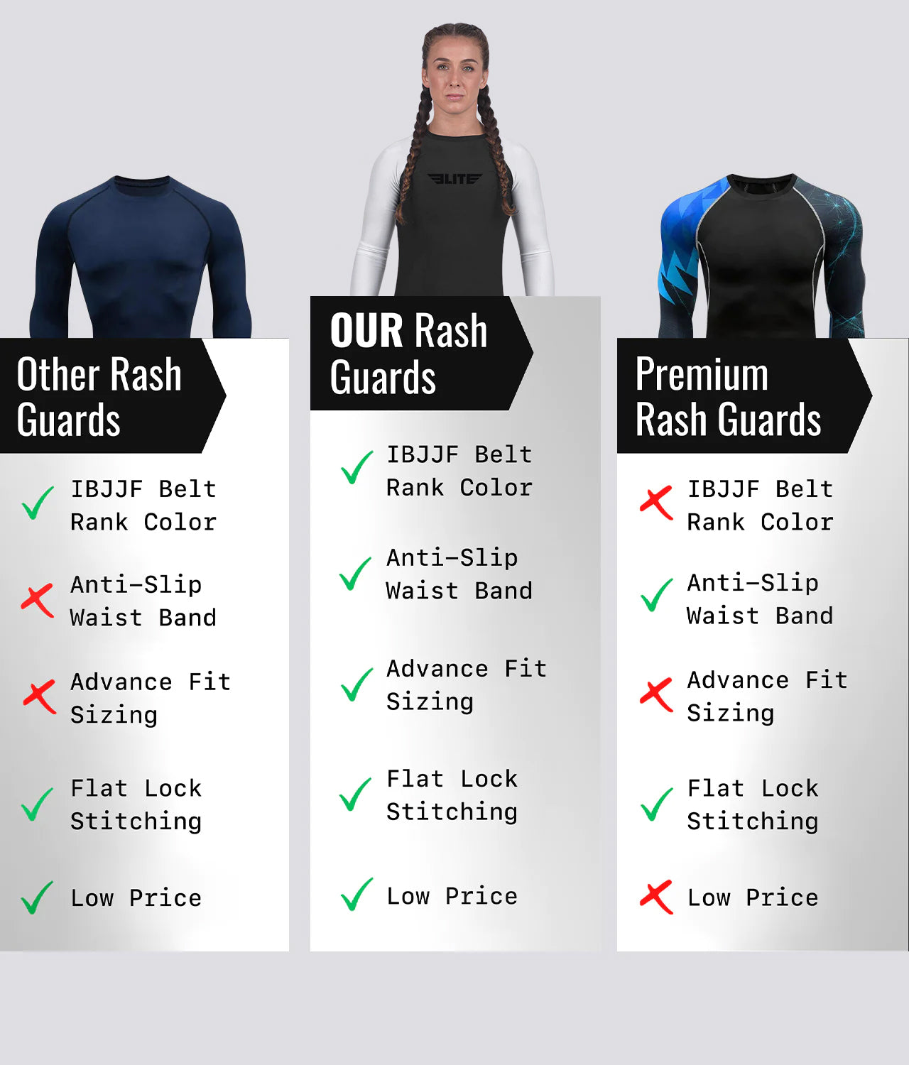 elite sports standard white long sleeve womens ibjjf approved bjj rashguard