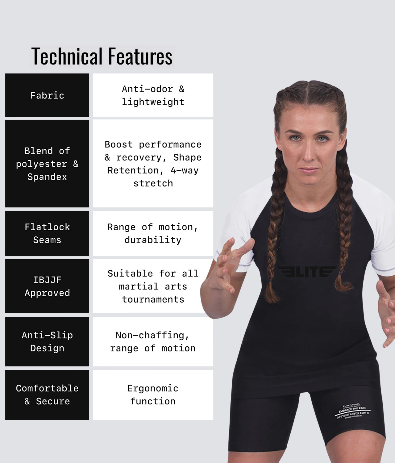 elite sports standard white short sleeve ladies bjj rashguard technical features