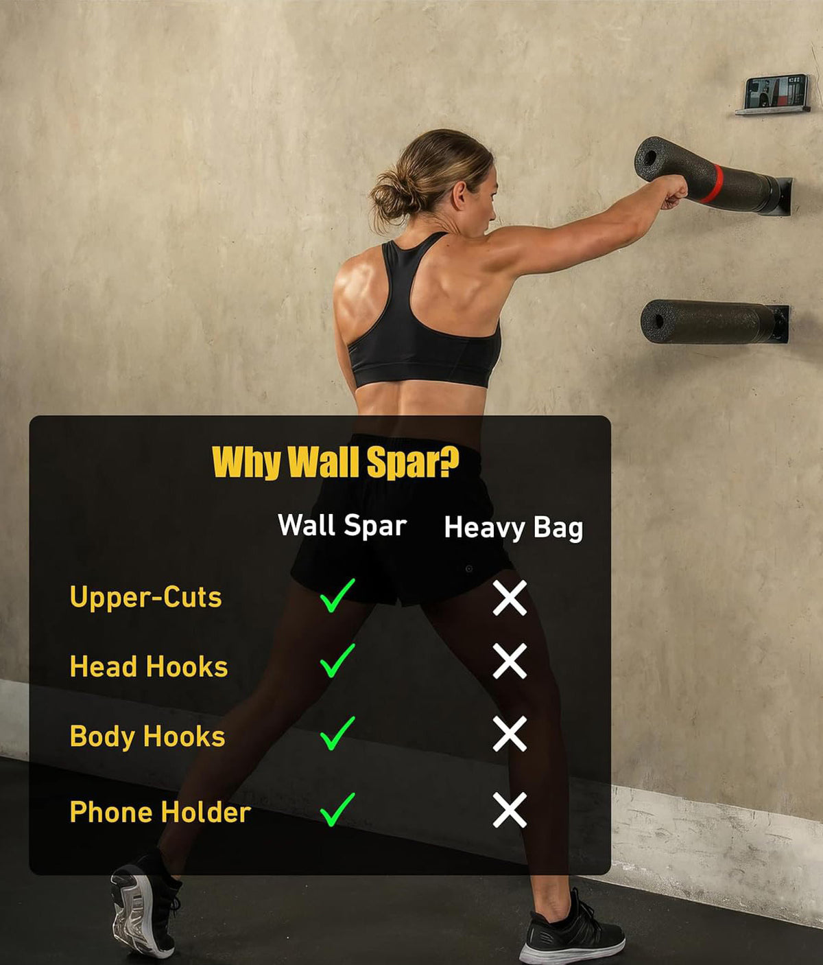 Adults Essential Wall Brawl with Phone Holder