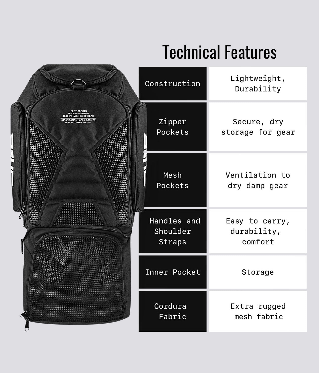 Elite Sports Convertible Black Gym Bag & Backpack Technical Features