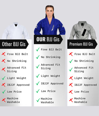 Core Blue Brazilian Jiu Jitsu Gi BJJ Uniform for Women