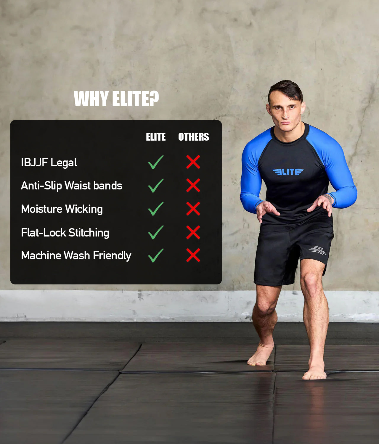 elite sports standard blue long sleeve mens jiu jitsu rash guard technical features