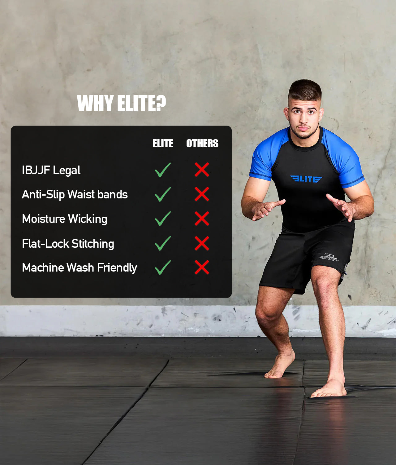 elitesports standard blue short sleeve mens bjj rashguard technical features