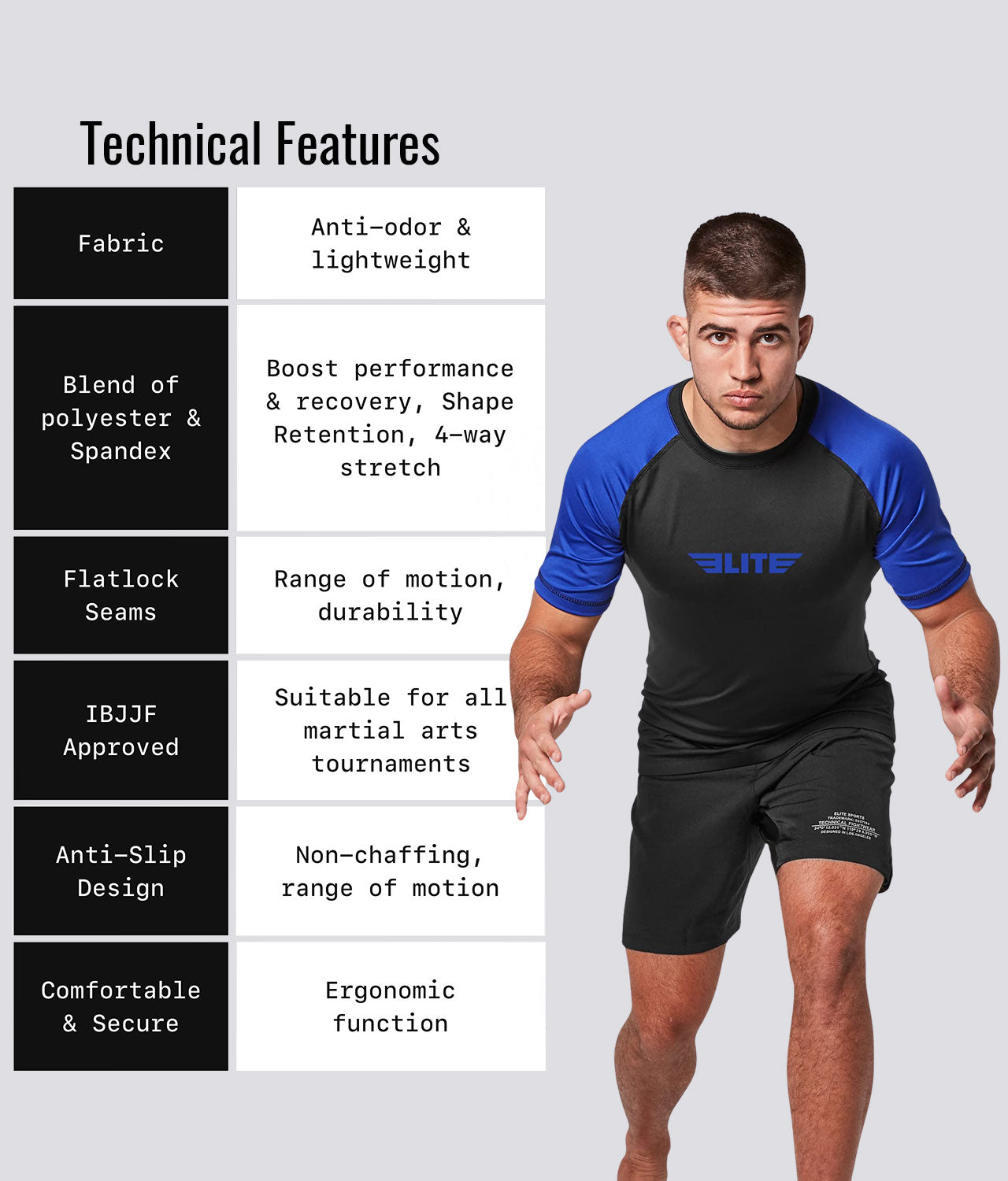 Elite Sports Men's Standard Blue Short Sleeve MMA Rash Guard Technical Features