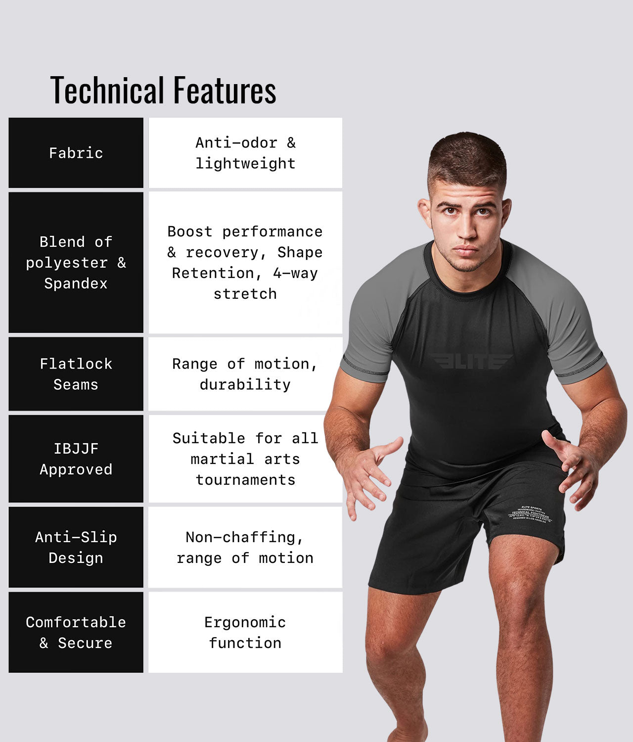 Elite Sports Men's Standard Gray Short Sleeve Jiu Jitsu BJJ Rash Guard Technical Features