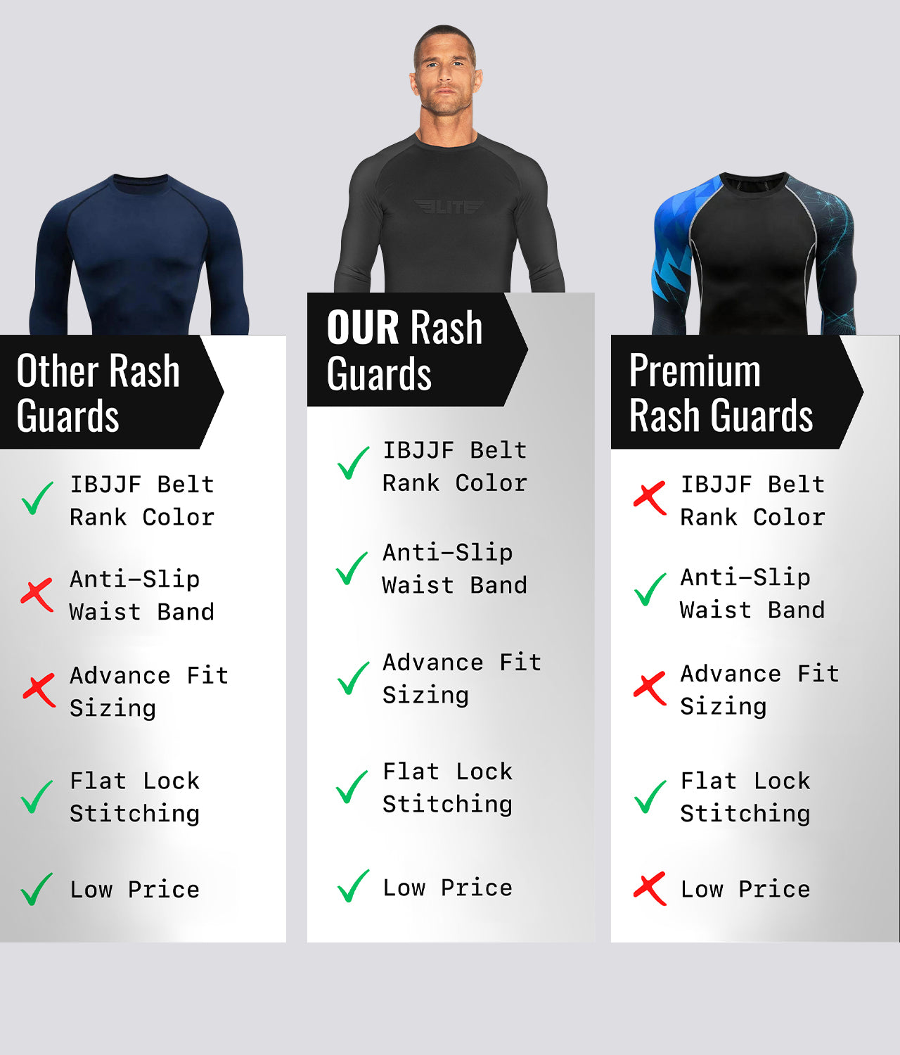 Elite Sports Men's Standard Black Long Sleeve Jiu Jitsu BJJ Rash Guard Comparison