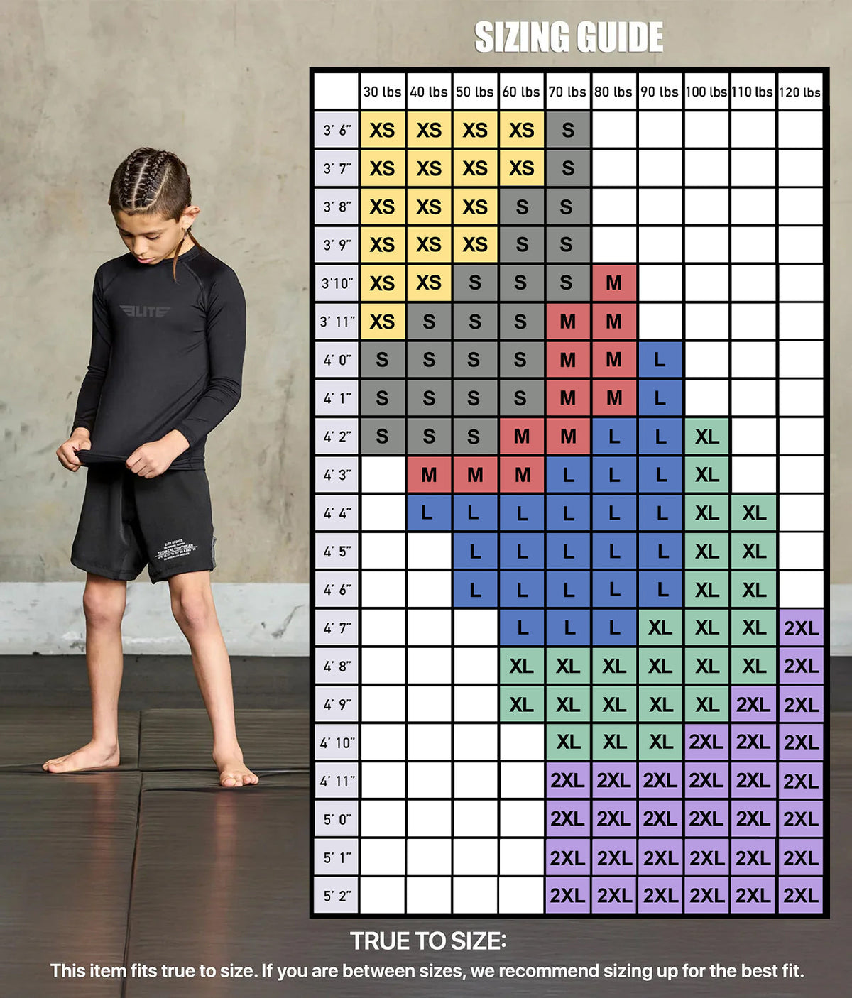 Kid's No Gi Bundle Black