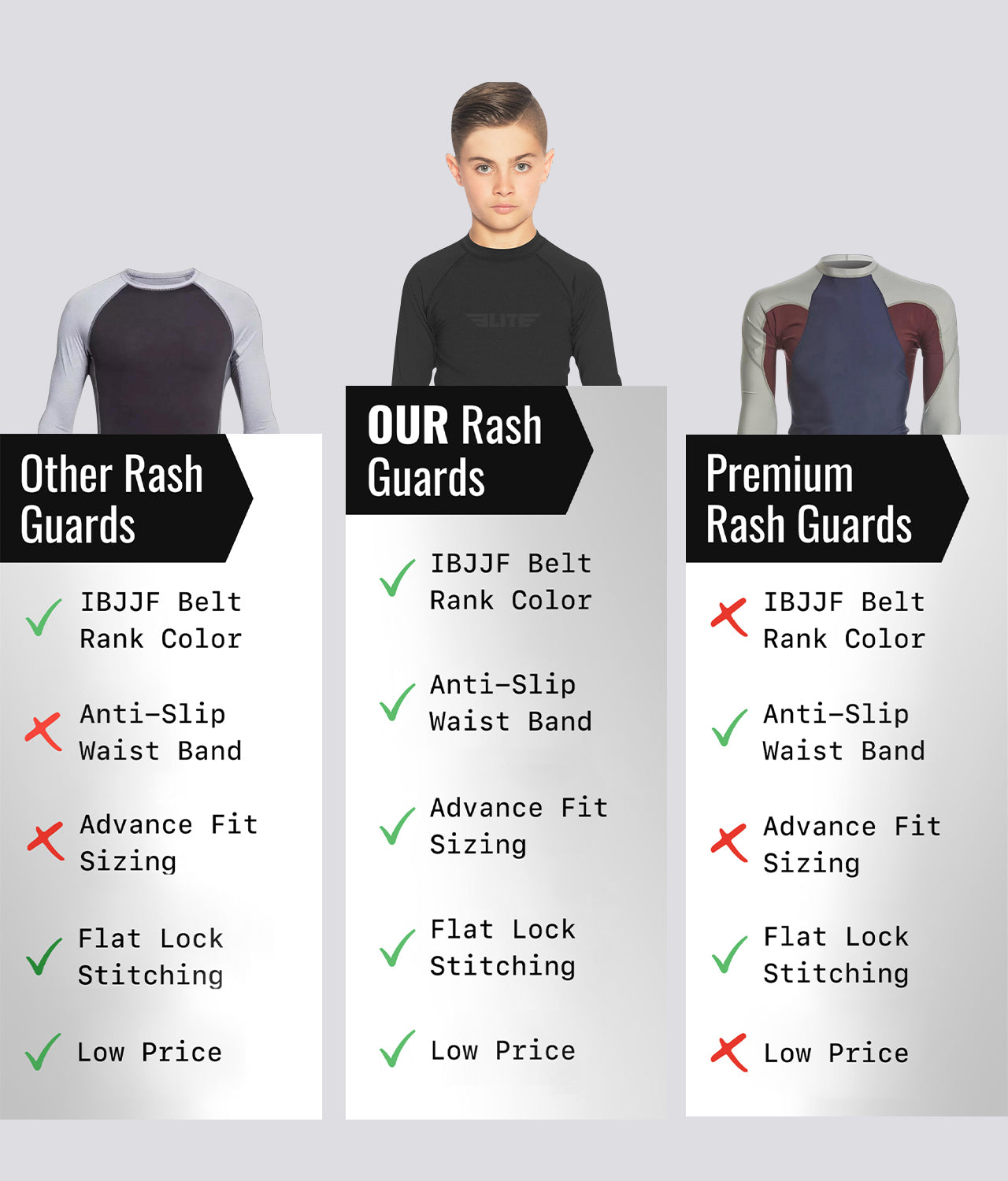 Elite Sports Kids' Standard Black Long Sleeve BJJ Rash Guard Comparison